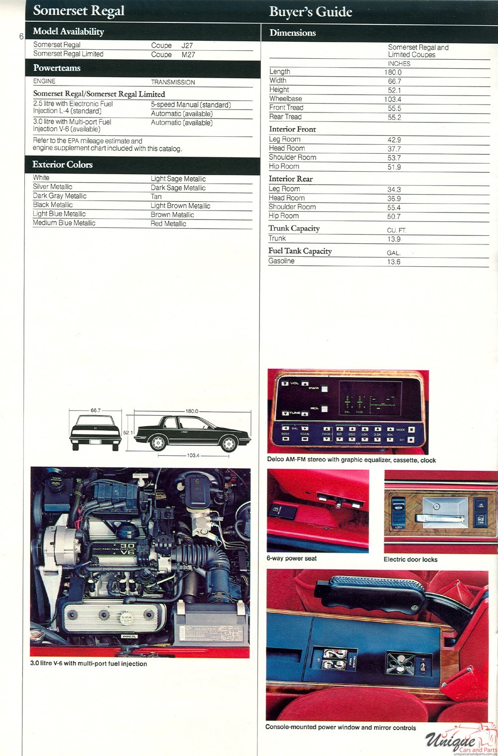 1985 Buick Buying Guide Page 4